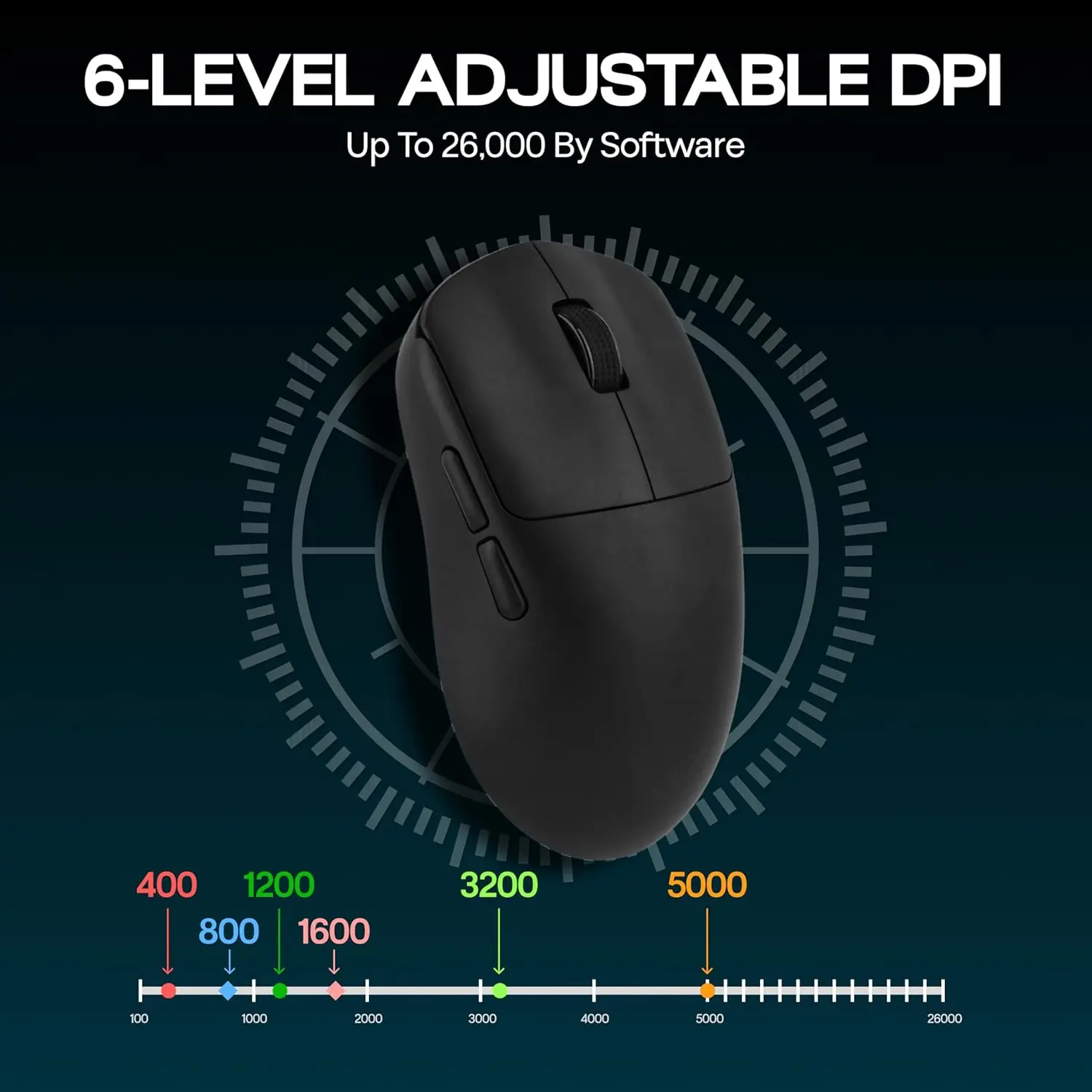 AULA SC800 Gaming-Maus, USB-C, – Pc Gaming Gigabyte Bewertung und Preis