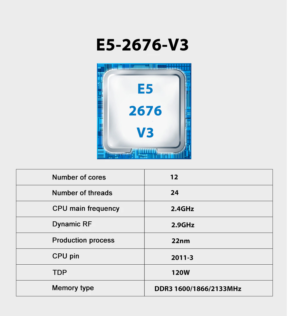 SOYO X99 Motherboard E5 2676 V – Pc Gaming Xeon Bewertung und Preis