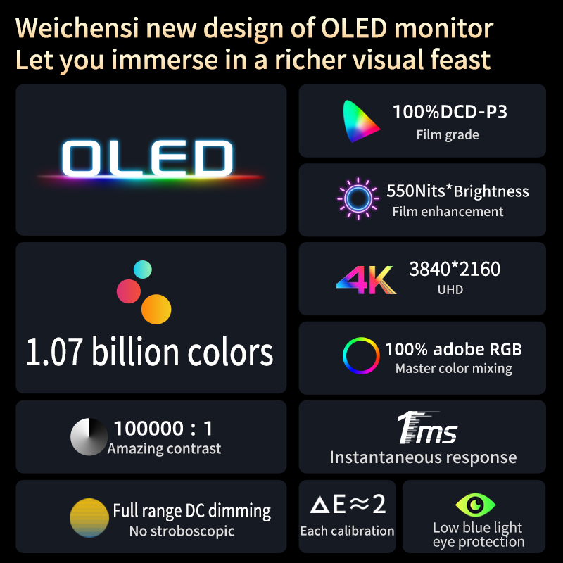 13,3 Zoll 4K OLED Touchscreen  – Pc Gaming Gigabyte Bewertung und Preis