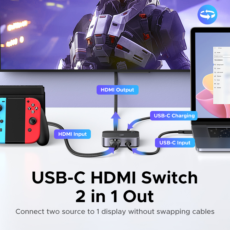 UGREEN HDMI USB C Switch 2 in  – Pc Gaming Gigabyte Bewertung und Preis