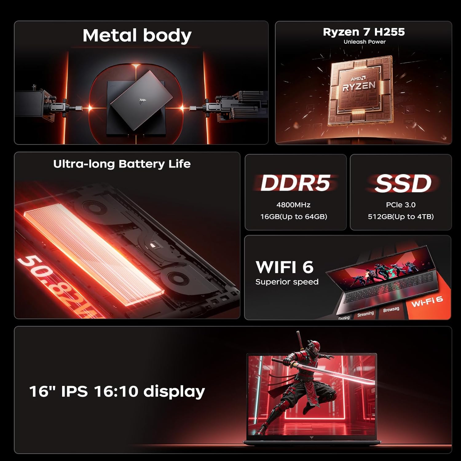 ACEMAGIC Gaming-Laptop AMD Ryz – Pc Gaming Nvidia Bewertung und Preis