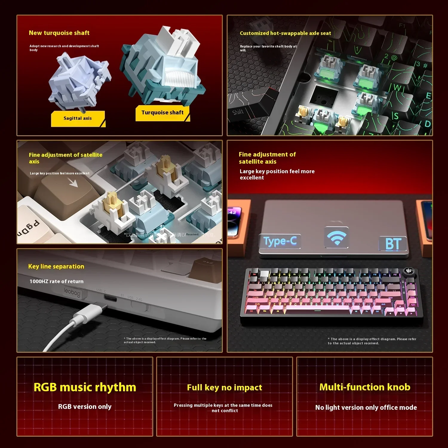 Neue Farben LEOBOG Hi75 Hi75C  – Pc Gaming Orange Bewertung und Preis